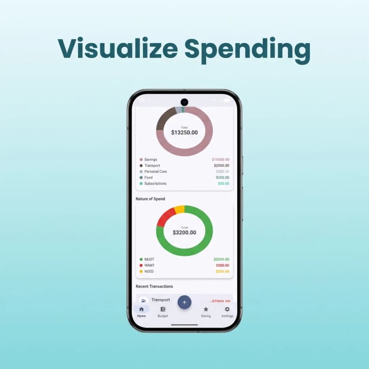Visualize Spending — Beautiful donut charts break down your spending by category and nature of spend so you know exactly where your money goes.